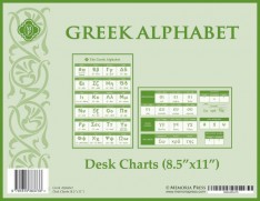 Greek Alphabet Desk Charts