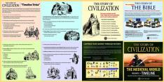 The Story of Civilization: Vol. 2 - The Medieval World (Timeline)